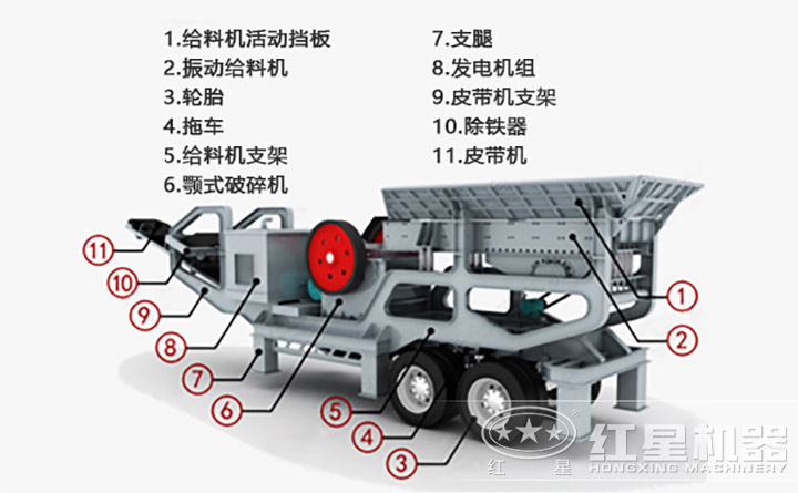 移動破結(jié)構(gòu)
