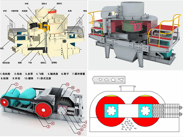 制砂機、對輥破結(jié)構、原理圖