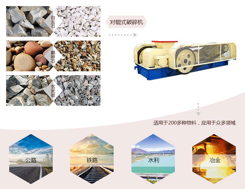 對輥式破碎機應(yīng)用范圍 對輥式破碎機應(yīng)用范圍