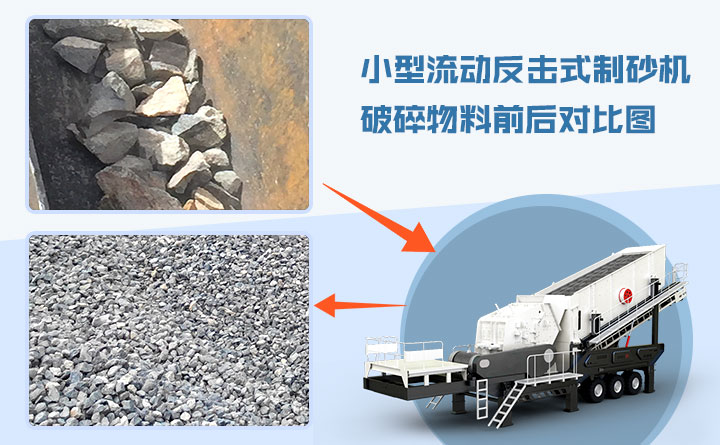 小型流動(dòng)反擊式制砂機(jī) 小型流動(dòng)反擊式制砂機(jī)