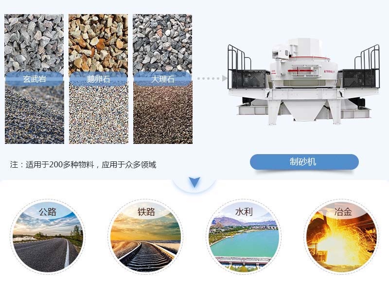 制砂機應(yīng)用范圍 制砂機應(yīng)用范圍