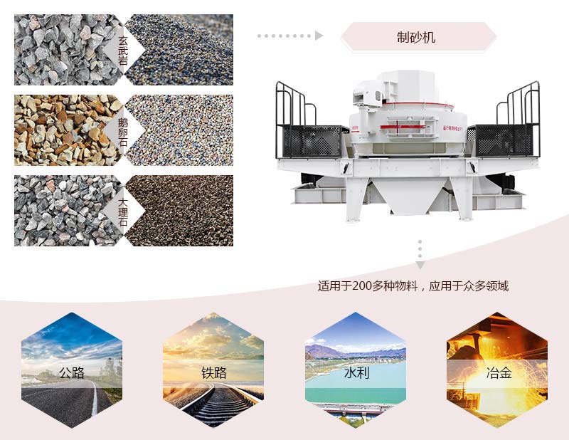 制沙機(jī)應(yīng)用范圍 制沙機(jī)應(yīng)用范圍