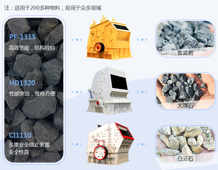 反擊式破碎機(jī)應(yīng)用范圍、現(xiàn)場(chǎng)圖