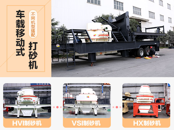 車載移動(dòng)式打砂機(jī)配置 車載移動(dòng)式打砂機(jī)配置