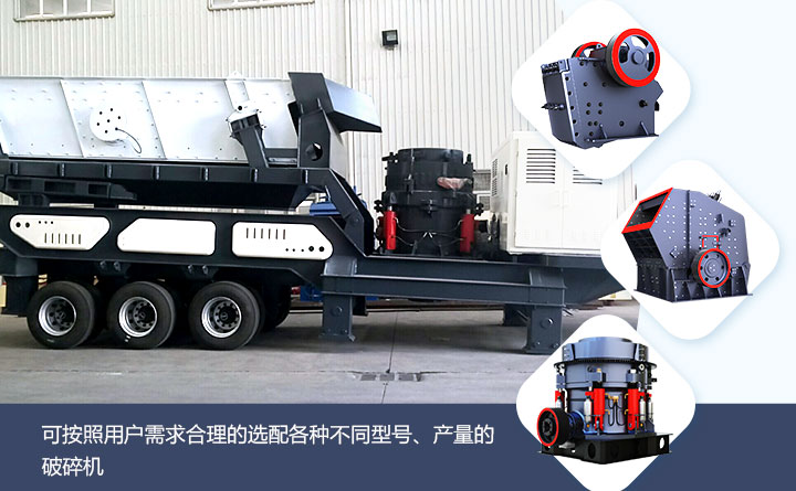 配置多樣 配置多樣