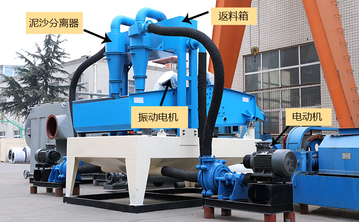 結(jié)構(gòu)圖 結(jié)構(gòu)圖