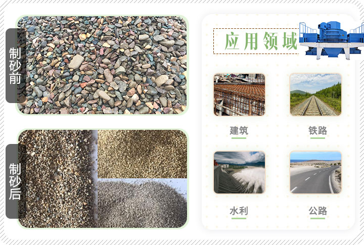 花崗巖制砂前后及應(yīng)用范圍 花崗巖制砂前后及應(yīng)用范圍