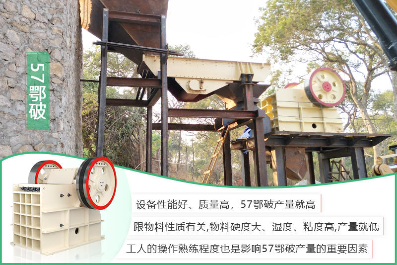 影響57鄂式破碎機(jī)產(chǎn)量的因素 影響57鄂式破碎機(jī)產(chǎn)量的因素