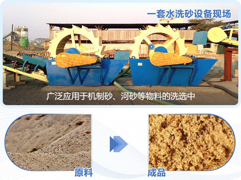 紅星水洗砂設(shè)備現(xiàn)場(chǎng)