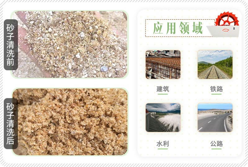 沙子清洗前后對(duì)比 沙子清洗前后對(duì)比