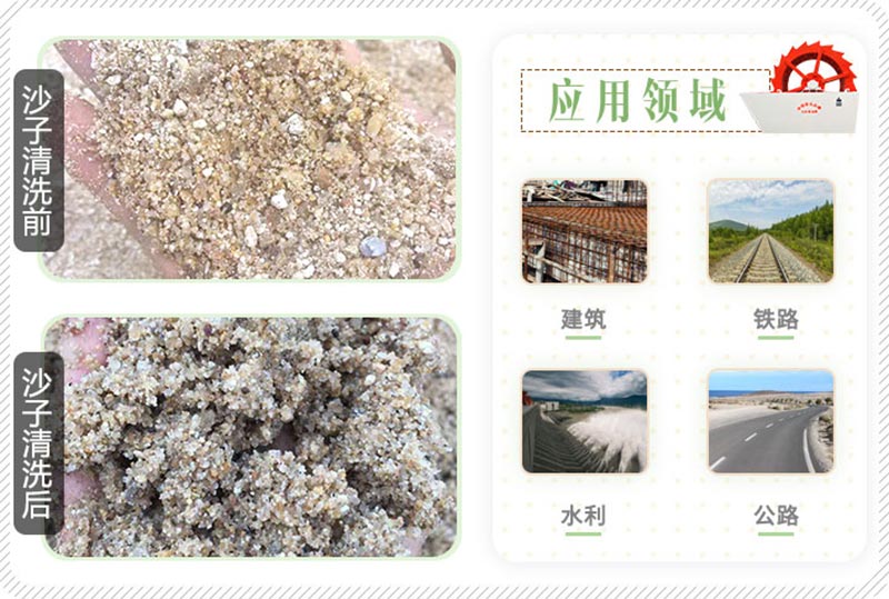 洗砂機(jī) 洗砂機(jī)