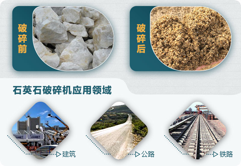 石英石破碎機(jī)應(yīng)用領(lǐng)域 石英石破碎機(jī)應(yīng)用領(lǐng)域
