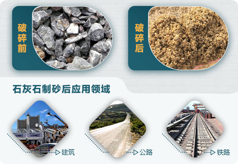 石灰石破碎后應(yīng)用領(lǐng)域 石灰石破碎后應(yīng)用領(lǐng)域